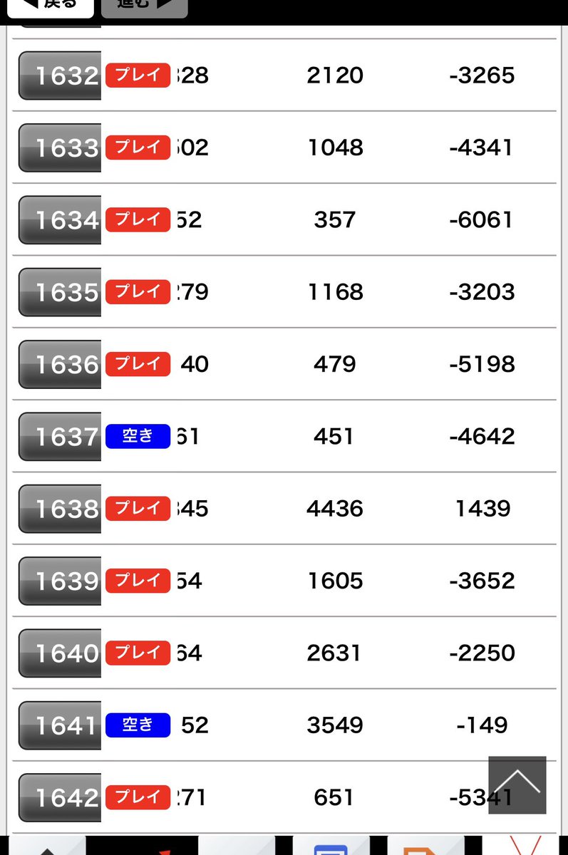 なにわおじさん tweet media