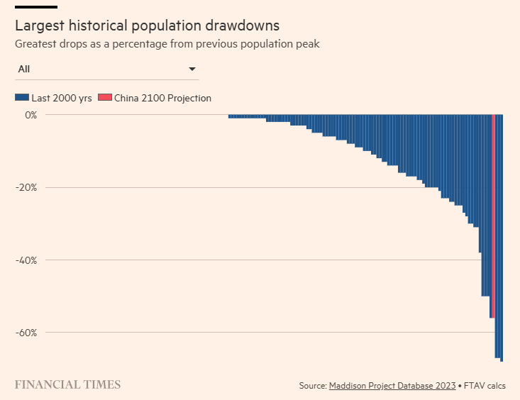 Antonio Ortiz tweet media