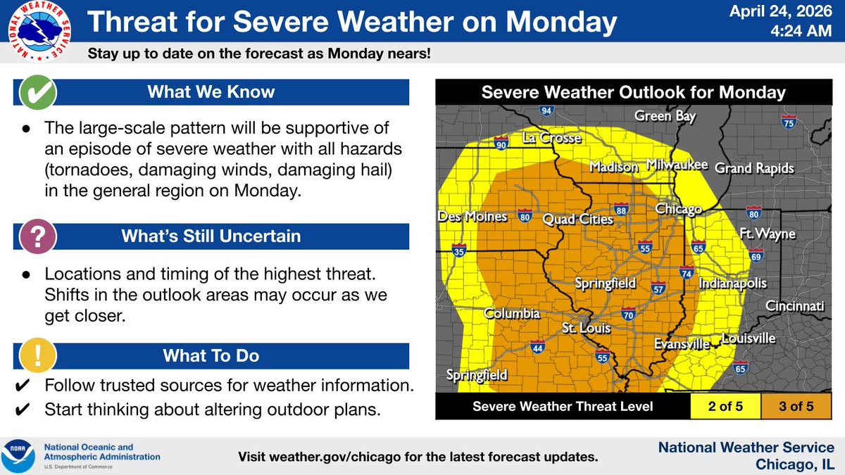 NWS Chicago tweet media