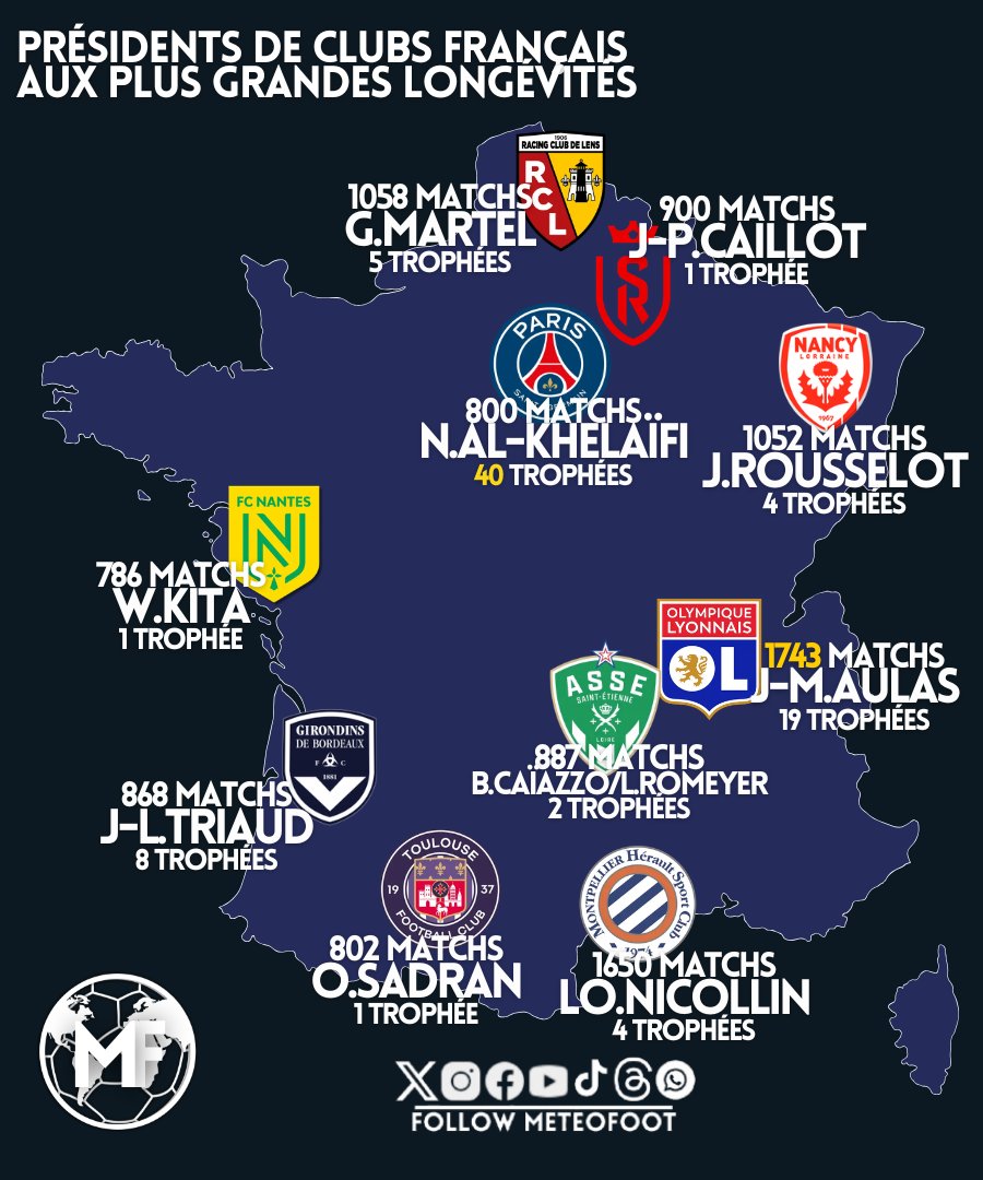 MeteoFoot tweet media