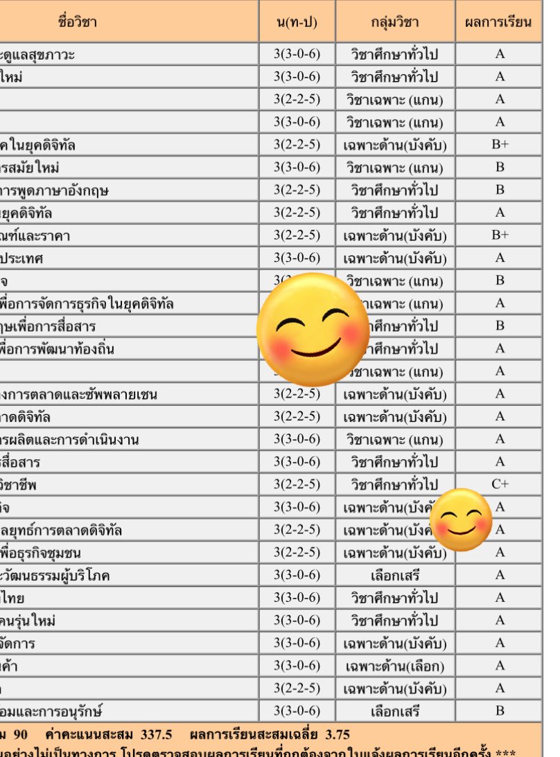 ♡´･ᴗ･`♡ tweet media