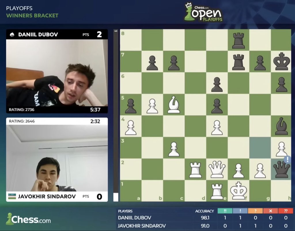 Chess.com - Русский tweet media