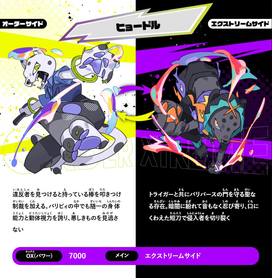 今日のバリビィはヒョードル！🐆

表の姿は悪いやつを逃さない、すごい運動神経の持ち主🤸‍♂️
裏の姿はトライガ－と共にバリバースの門を守る聖なる番人🥷

どちらの姿も足が早そうだね！

その他のバリビィ情報はこちら👇 
toy.bandai.co.jp/ja/series/bari…

#毎日バリビィ紹介 
#逆転バリバリバース