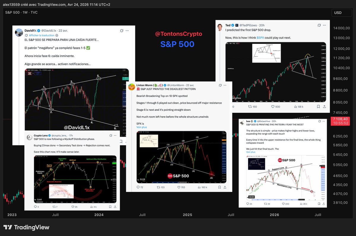 Tontons Crypto tweet media