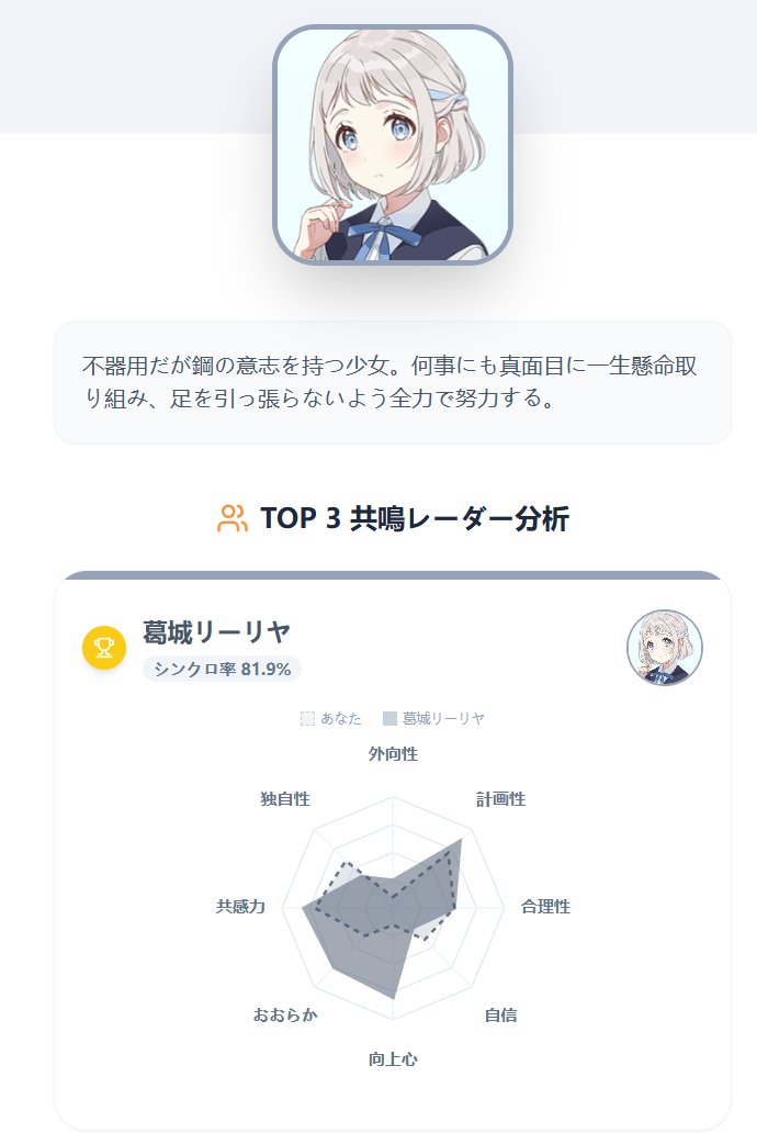 あさいろ tweet media