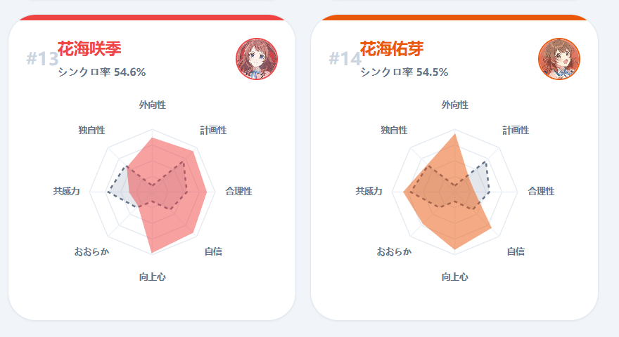 あさいろ tweet media