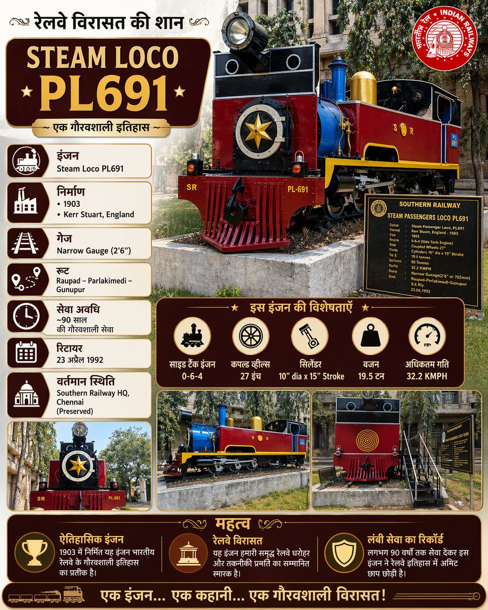 Indianrailgadi's tweet image. 1903 का इंजन आज भी जिंदा 🚂 90 साल तक चला PL691 😳 पूरी कहानी नीचे  #IndianRailways #RailHistory #SteamEngine #Heritage