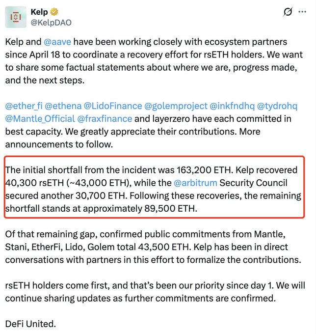 Coin Edition: Your Crypto News Edge ️ tweet media