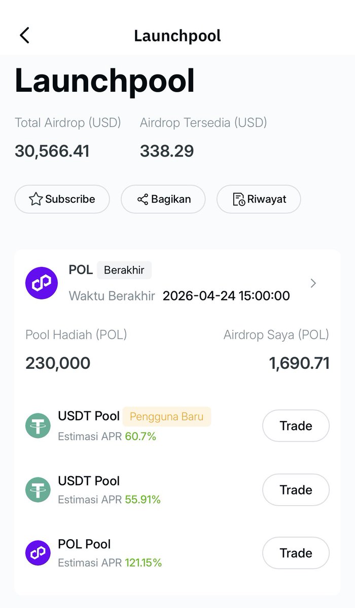 Cuman hold USDT dapat 1690 Polygon gratis !

Launchpool <a href="/OSL_ID/">OSL indonesia</a> Mantep banget gak ada tandingannya!

Ditunggu Launchpool Ketiganya 🤑