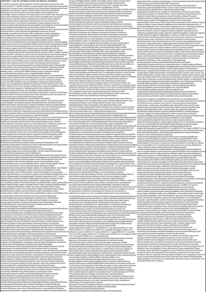 protectOZFOOD's tweet image. #LongCovid