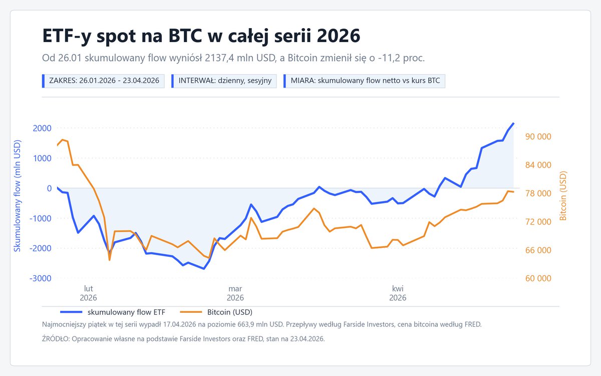 Daniel Kostecki, CAI tweet media