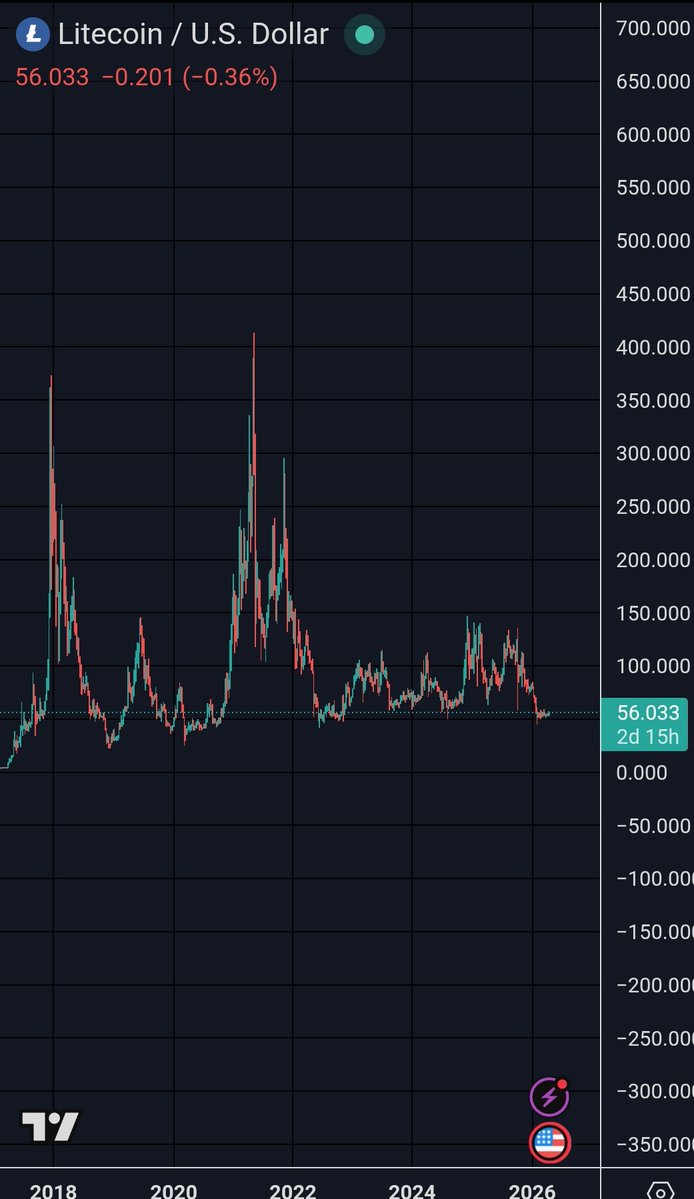 WIZZ🥷 ( beware scammers ) tweet media