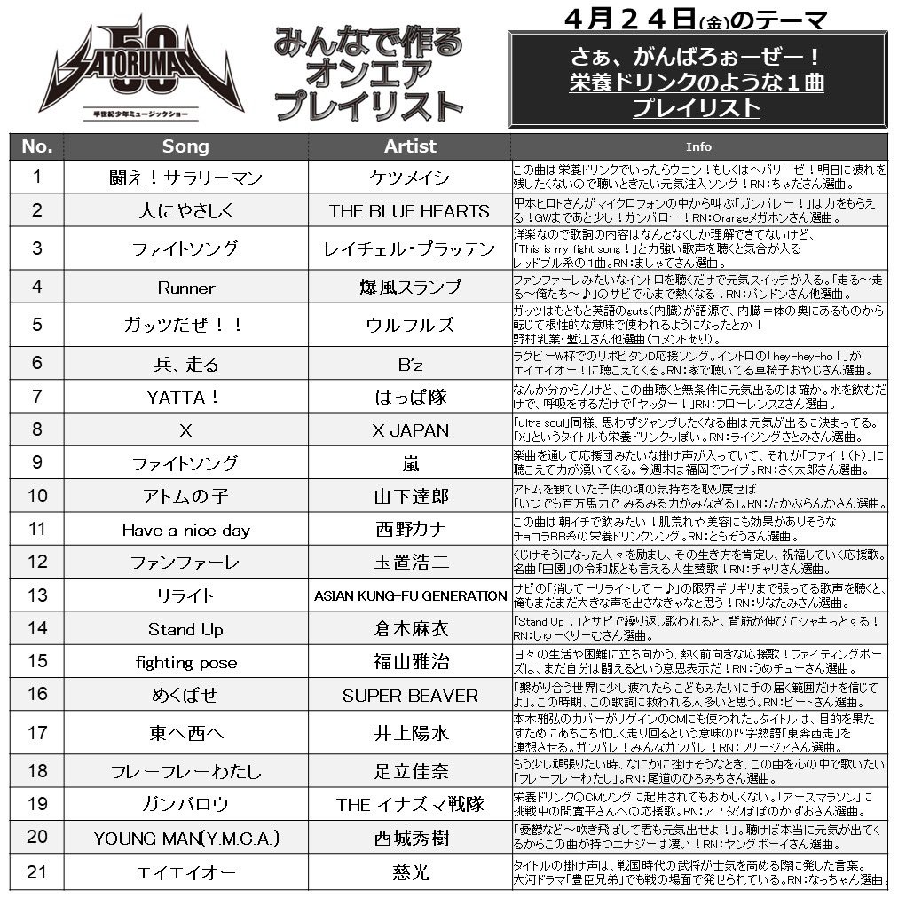 Satoruman50 半世紀少年ミュージックショー(広島FM) tweet media