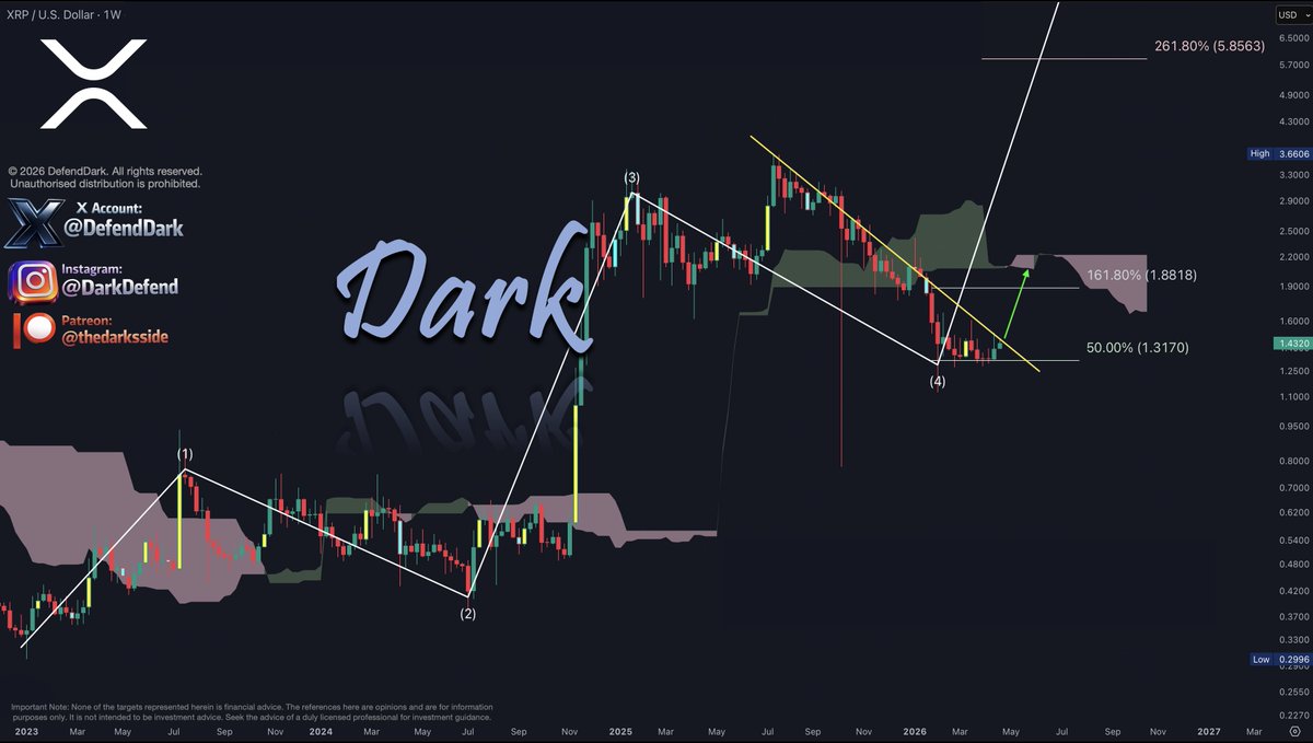 Dark Defender tweet media