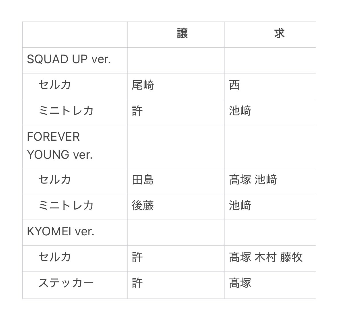韮 tweet media