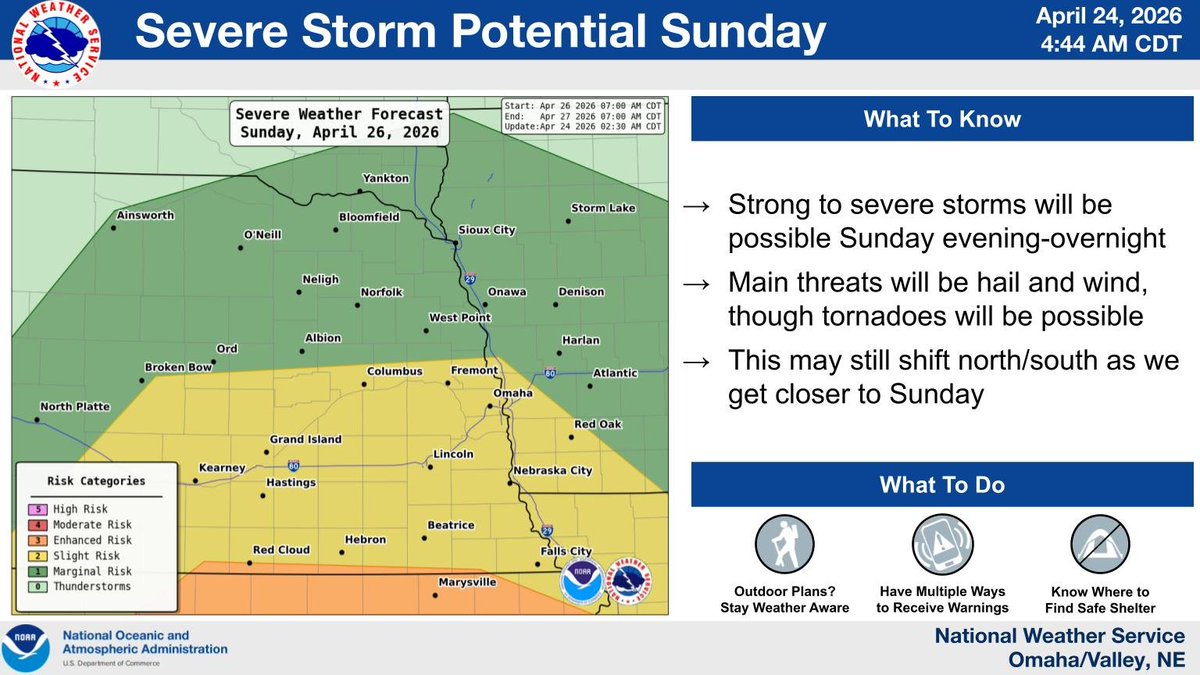 NWSOmaha's tweet photo. Strong to severe storms will be possible Sunday evening into the overnight hours.  Main threats will be hail and wind, though tornadoes will be possible. Keep an eye on the forecast for updates as we get closer to Sunday. https://t.co/2kkmSGeCzl