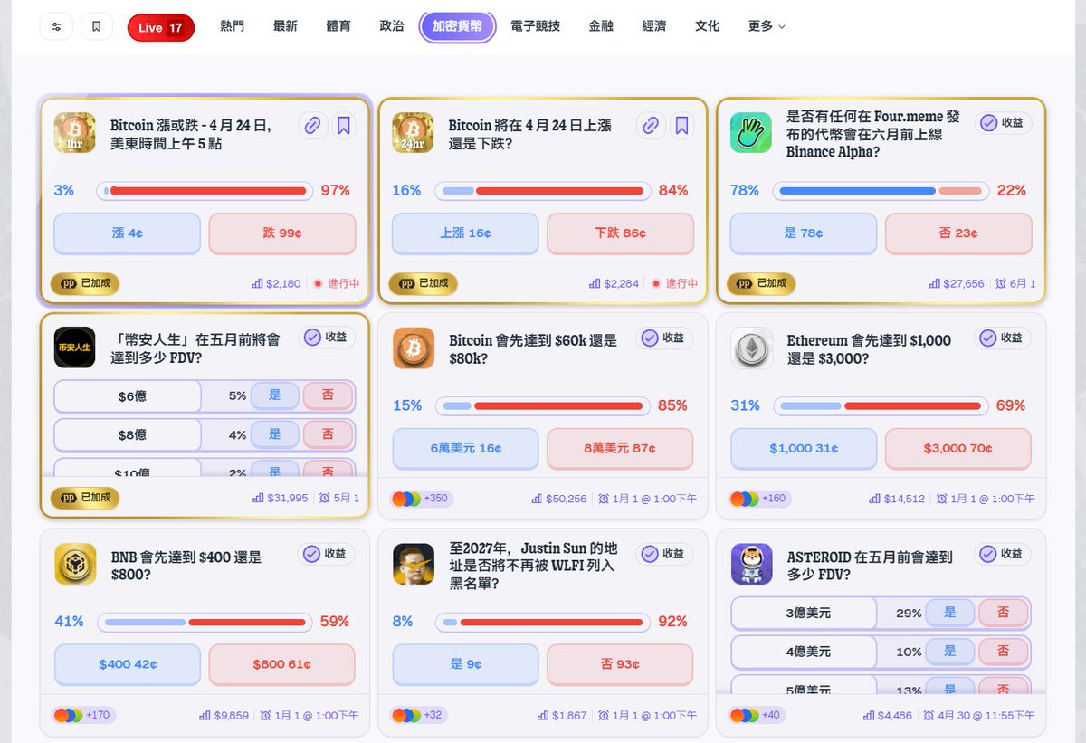 CryptoWilson｜威虎社 WTC Founder 🐯｜三思而後行 💡 tweet media
