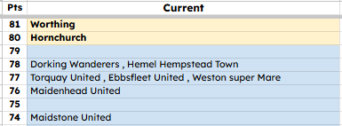 NonLeagueHQ tweet media