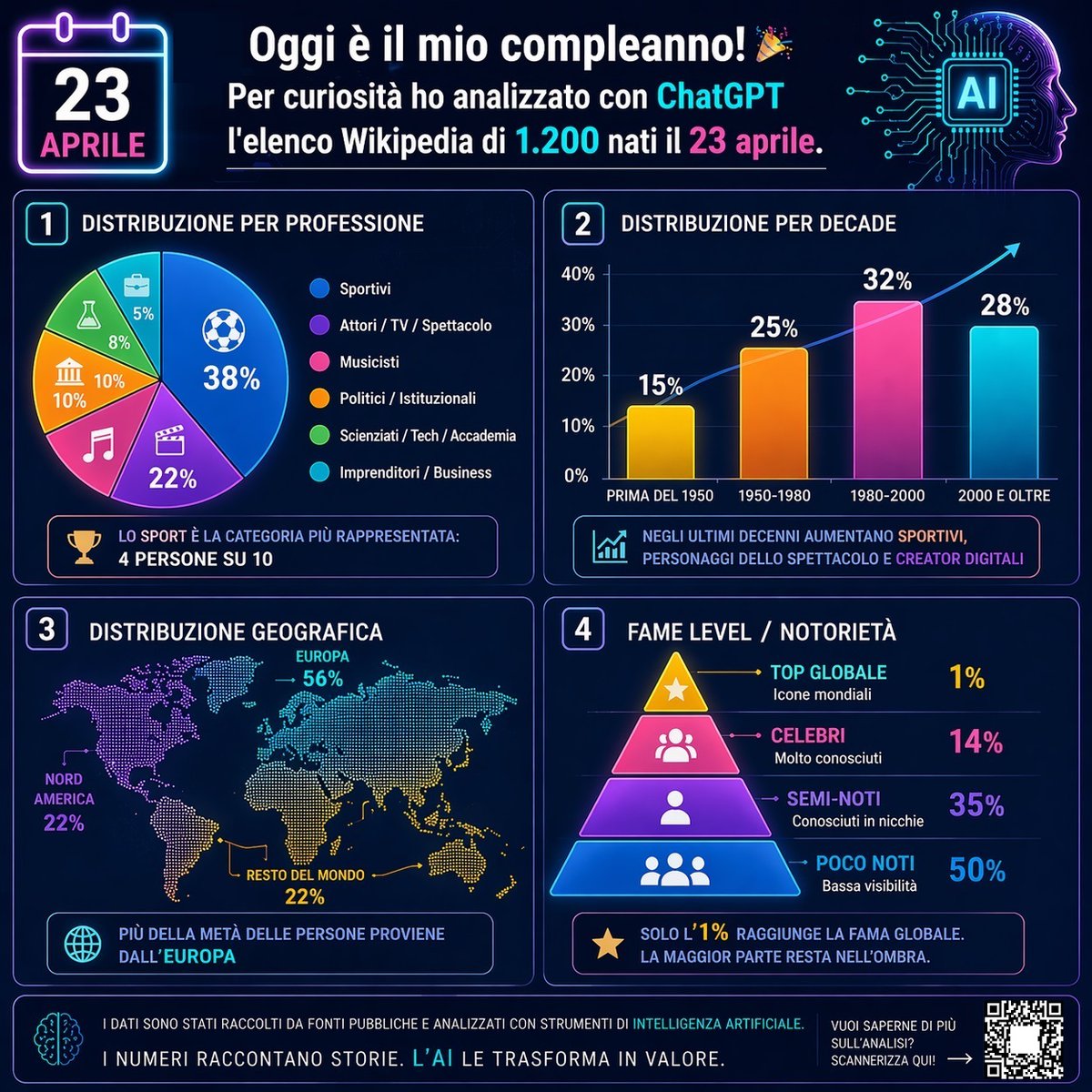 Roberto Marmo tweet media