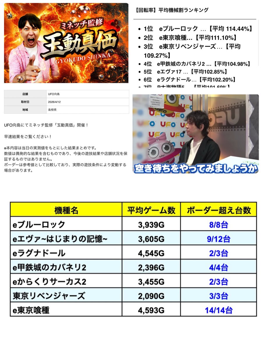 ミネッチ(私生活のアカウント) tweet media