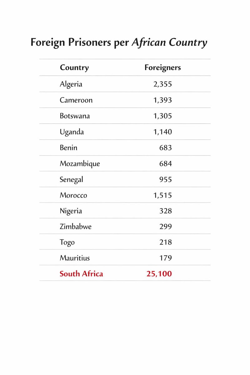 Vato🇿🇦 tweet media