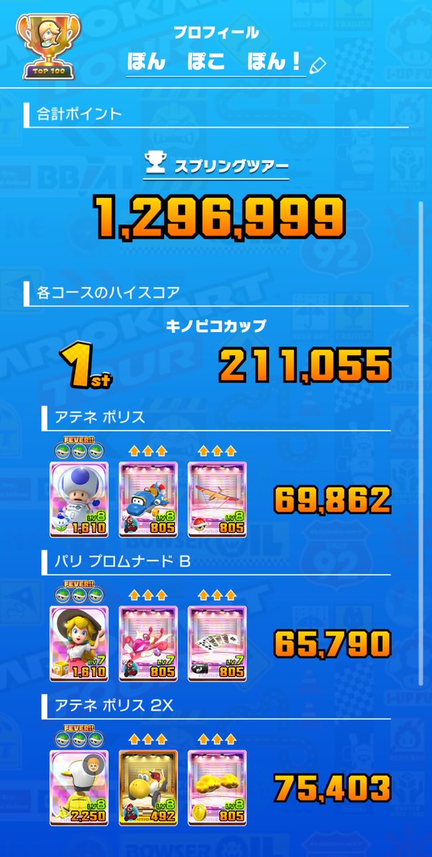 ponchi_gamer's tweet image. スプリングツアー前半でついに‼️
リーグで20万スコア達成です‼️
ᐠ( ᐛ )ᐟﾔｯﾀｱｱｱｱｱｱｱｱｱｱｱｱ
次は22万行きたい！
#マリオカートツアー
#Nintendo