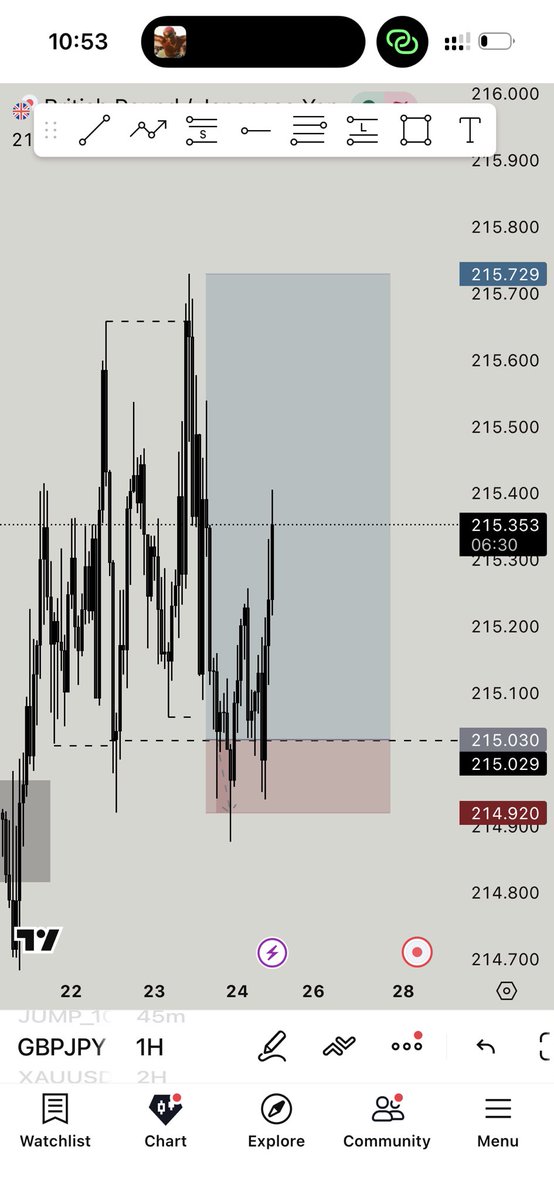 vix prince📈 tweet media