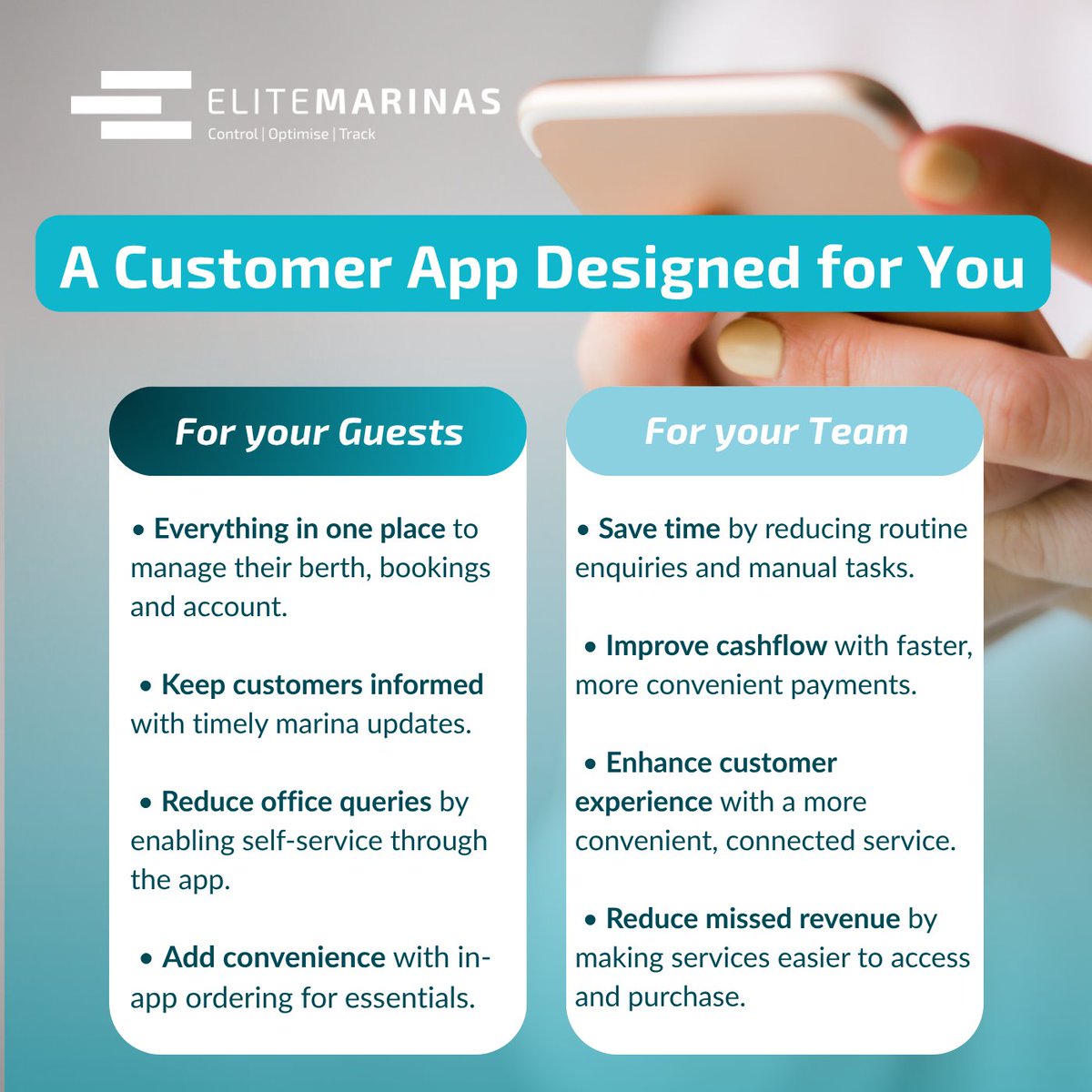 Elite Dynamics tweet media