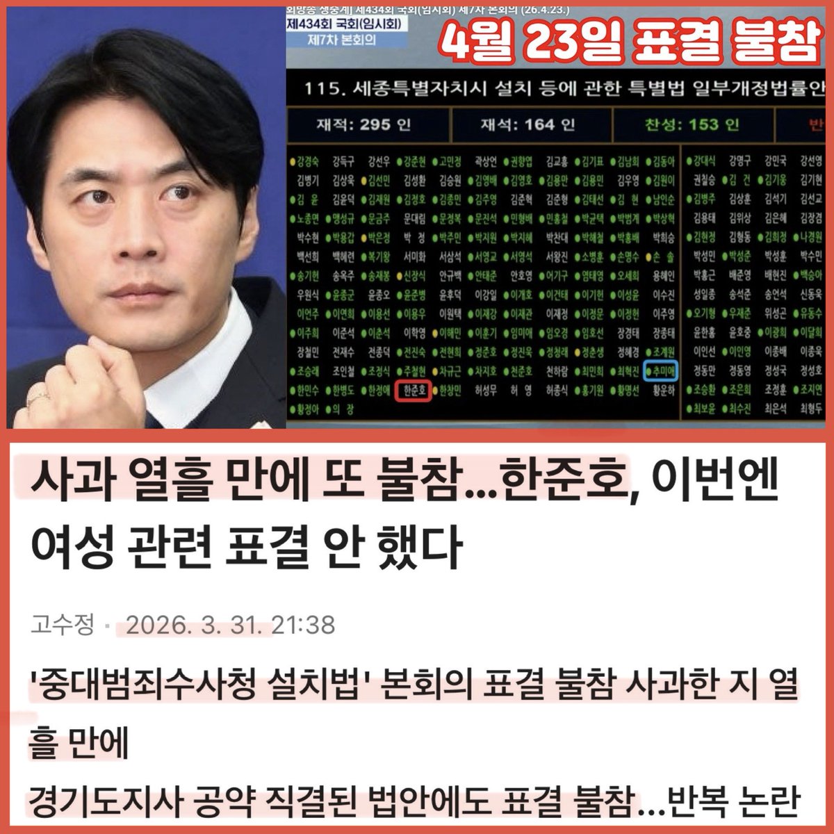 선거로 바쁜 추미애도 참석했는데
또 표결 불참함 프로 불참러
변함없이 한결 같은 한준호