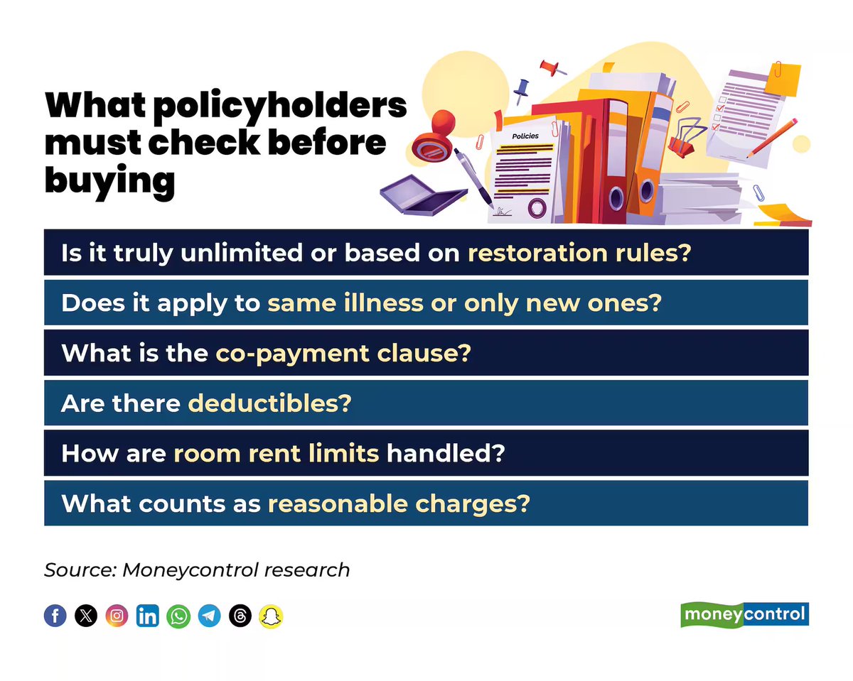 moneycontrolcom's tweet image. #MCPersonalFinance | Unlimited health insurance cover does not mean zero out-of-pocket expense. Here's what you need to know

Details by @imNavneetDubey ⤵️| #Finance 
moneycontrol.com/news/business/…