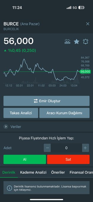 uzyeMarching's tweet photo. #DOFRB ve #BURCE 

✅BEKLE 🔥🔥🔥💴💸💵

✅BURALARDA DÖKMeYE ÇALIŞIYORLAR….✍️✍️✍️

✅TAKAS TAKAS TAKAS…..✍️🔥🔥🔥⌛️⌛️

Bu limanda bekle⌛️⌛️⌛️⌛️

İNANIN KARDEŞİNİZE😉YT https://t.co/oHV5y78PuY