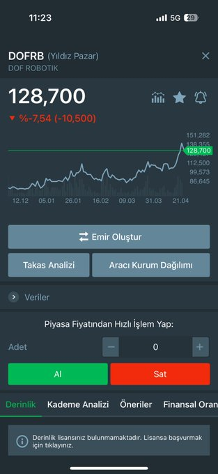 uzyeMarching's tweet photo. #DOFRB ve #BURCE 

✅BEKLE 🔥🔥🔥💴💸💵

✅BURALARDA DÖKMeYE ÇALIŞIYORLAR….✍️✍️✍️

✅TAKAS TAKAS TAKAS…..✍️🔥🔥🔥⌛️⌛️

Bu limanda bekle⌛️⌛️⌛️⌛️

İNANIN KARDEŞİNİZE😉YT https://t.co/oHV5y78PuY