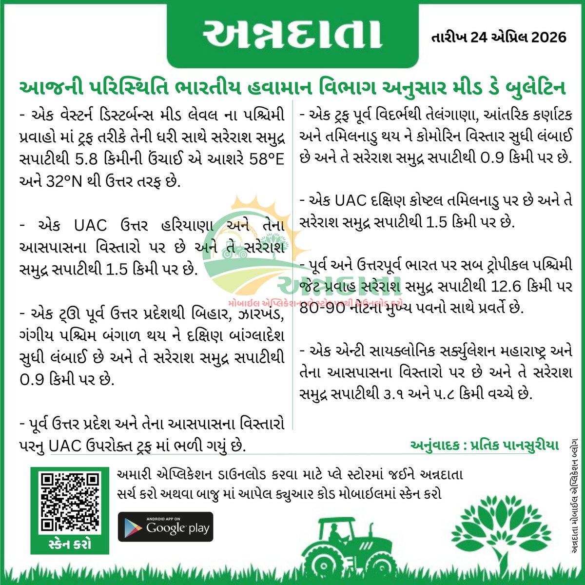 pratik_pansu's tweet image. #IMDBulletin #WeatherUpdate #Weather  @Indiametdept  #ગુજરાતી #હવામાન #બુલેટીન  #વરસાદ #આગાહી #ગુજરાત
