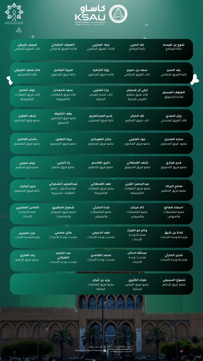College of Pharmacy | كلية الصيدلة tweet media