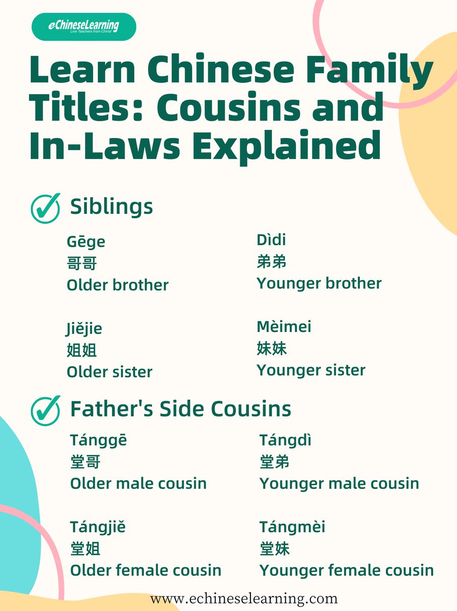 eChineseLearning tweet media