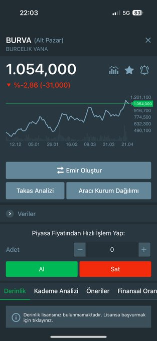 uzyeMarching's tweet photo. #DOFRB 

✅KISA MÜDDET BURALAR ALEV🔥🔥🔥🚀🚀🚀👇
 
YA NASİP 💵💸💴💰 

Şunu unutmayın ben bu hiselerde hedefime gelmeden ayrılmayı düşünmüyorum ✍️⌛️⌛️🧿🧿

Kendime NOT(YTD )

#BURCE #BURVA #DOFRB #binbn https://t.co/0XdFV9JtkB
