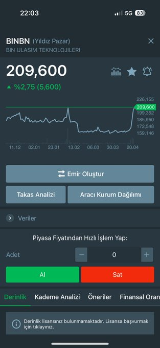 uzyeMarching's tweet photo. #DOFRB 

✅KISA MÜDDET BURALAR ALEV🔥🔥🔥🚀🚀🚀👇
 
YA NASİP 💵💸💴💰 

Şunu unutmayın ben bu hiselerde hedefime gelmeden ayrılmayı düşünmüyorum ✍️⌛️⌛️🧿🧿

Kendime NOT(YTD )

#BURCE #BURVA #DOFRB #binbn https://t.co/0XdFV9JtkB