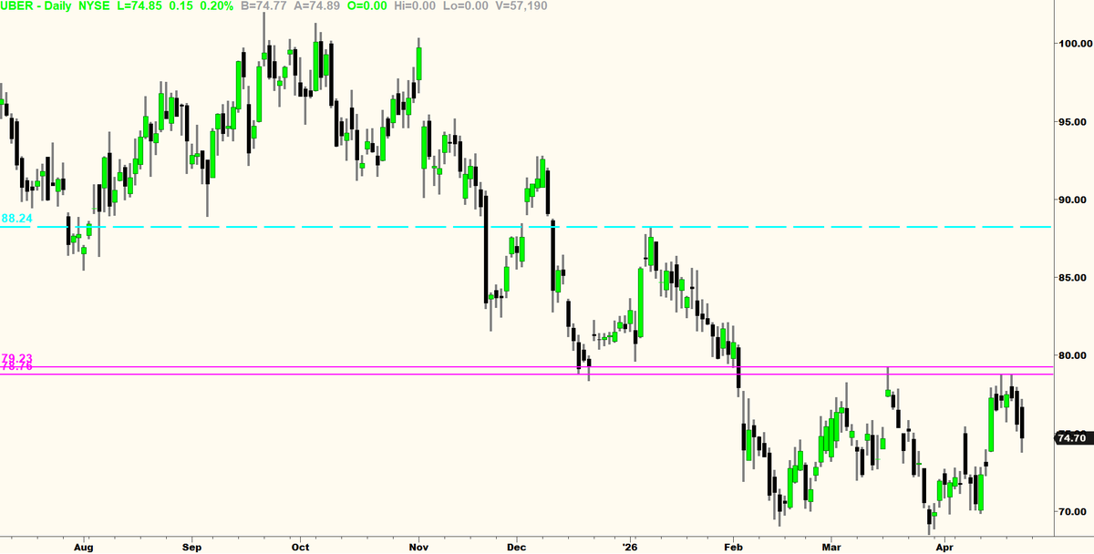 Thomas Wood tweet media