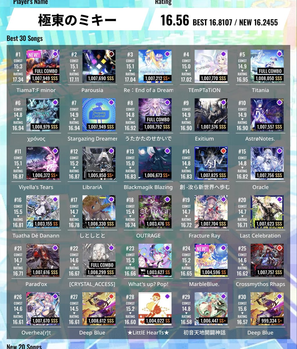 極東のミキー tweet media