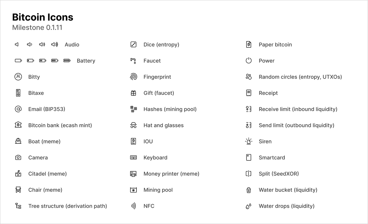 bitcoin_design's tweet photo. A new version of Bitcoin Icons is live with 40 additions. Via @gbks. https://t.co/kNbZYgfY4x https://t.co/CHprZ9fmwu