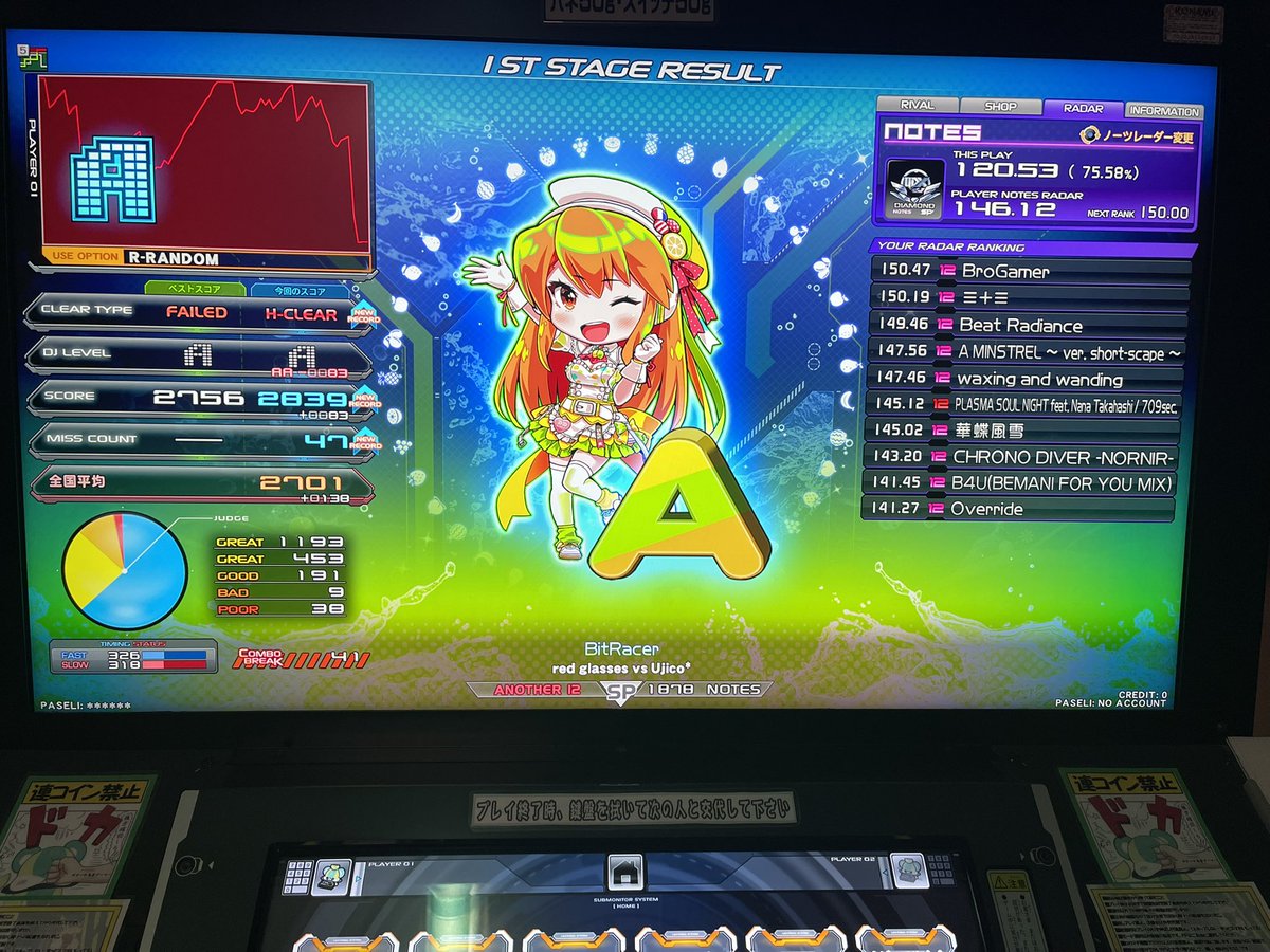 背中@広背筋DOMINION tweet media