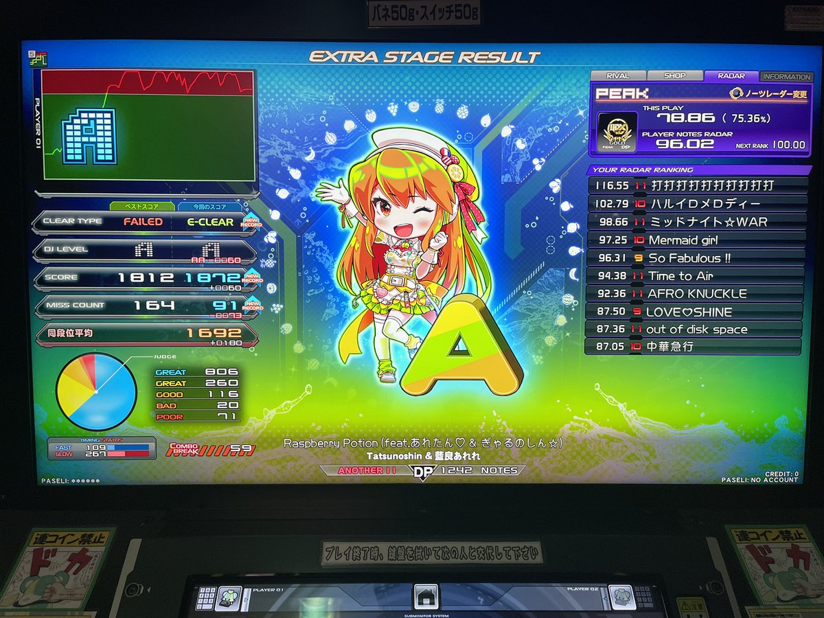 背中@広背筋DOMINION tweet media