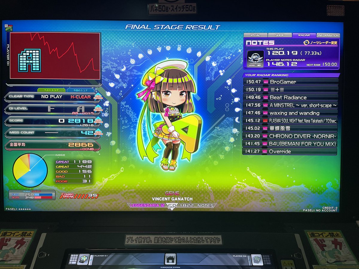 背中@広背筋DOMINION tweet media