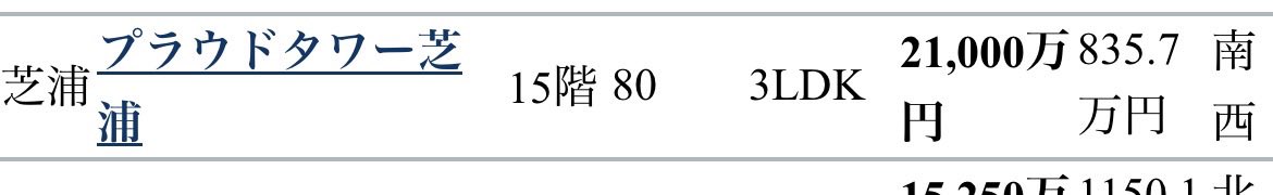 人工芝 tweet media
