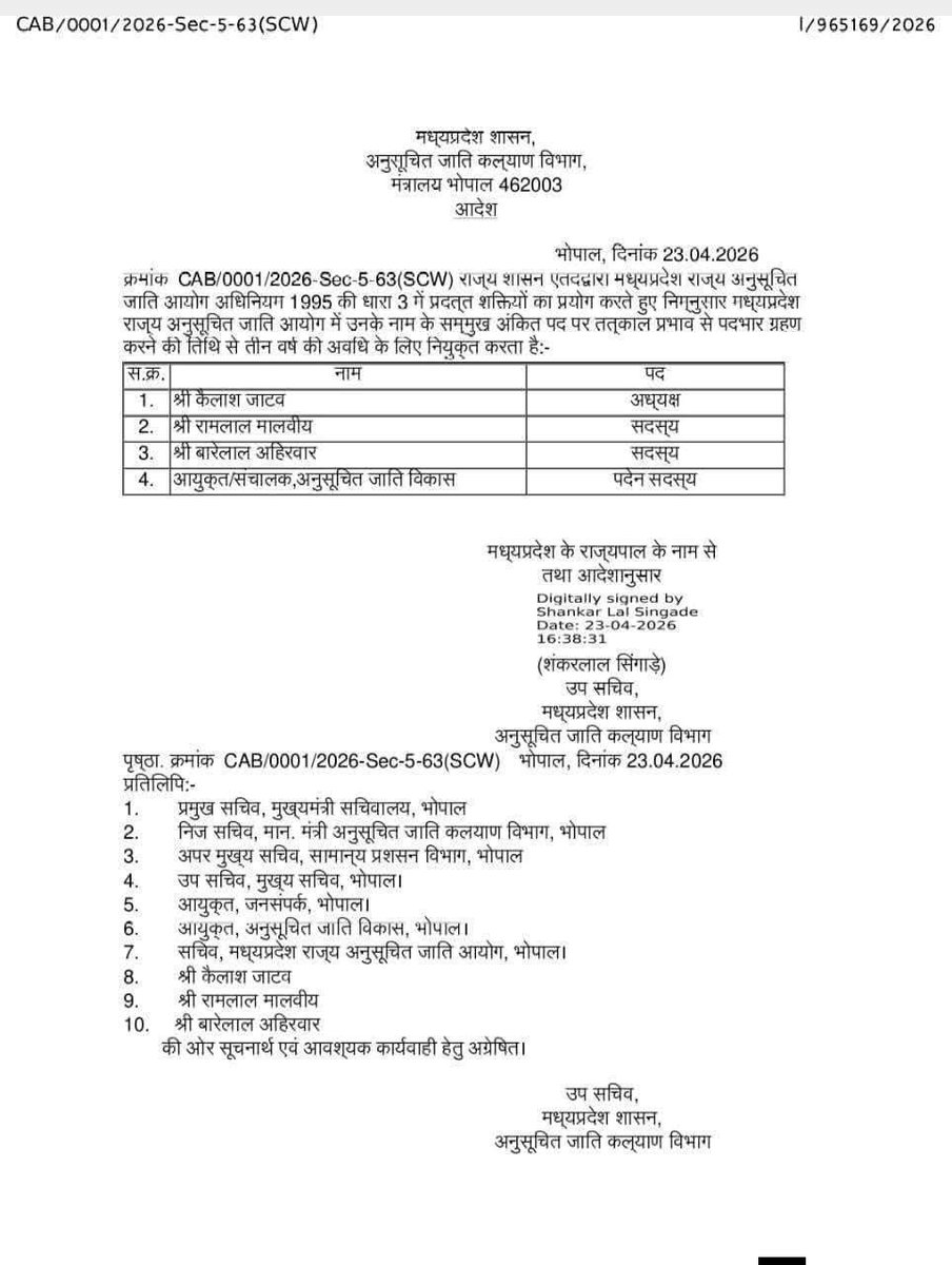 SC__INDIA1's tweet photo. SC महासभा की ओर से मध्यप्रदेश राज्य अनुसूचित जाति आयोग के नवनियुक्त अध्यक्ष श्री कैलाश जाटव जी, एवं सदस्य श्री रामलाल मालवीय जी व श्री बारेलाल अहिरवार जी को हार्दिक बधाई
 एवं सफल कार्यकाल की शुभकामनाएं 💐
@CMMadhyaPradesh @drnarottammisra #MadhyaPradesh #SCCommission https://t.co/d5r1MykNTN