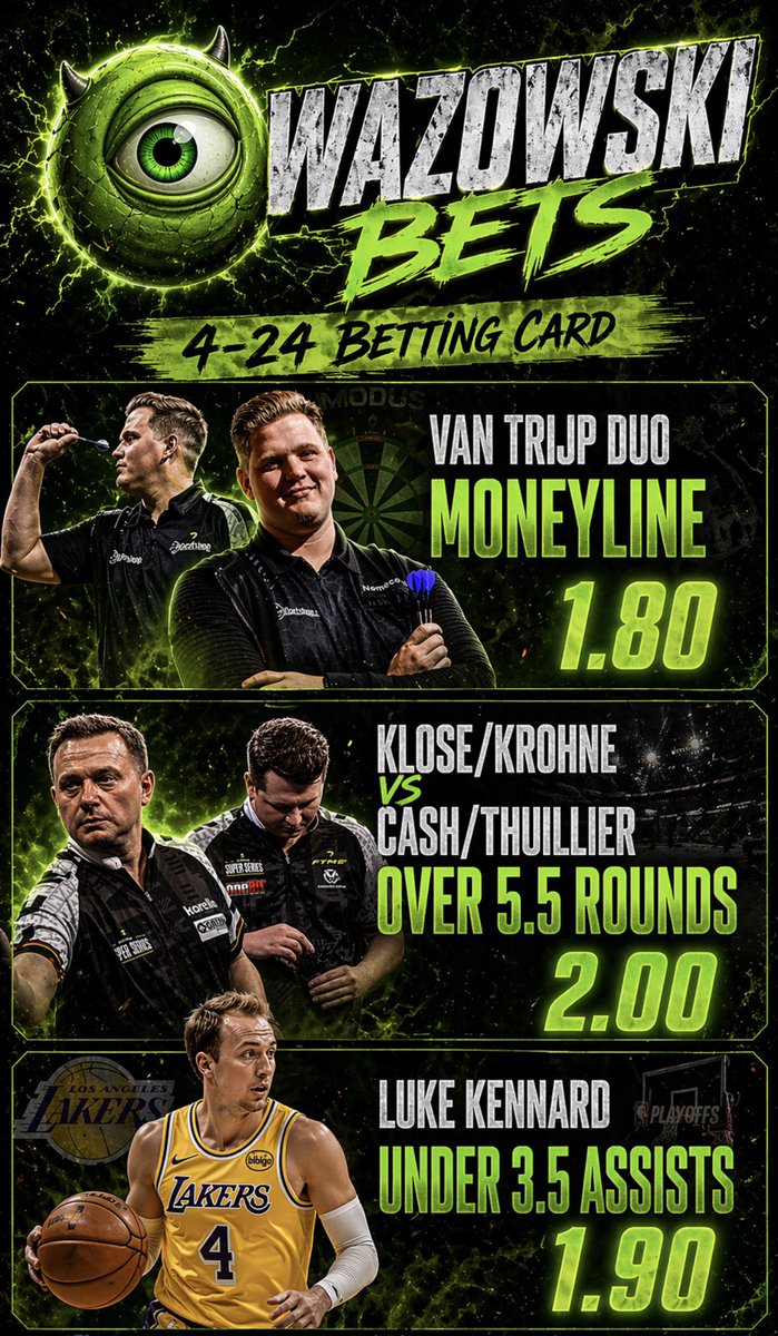 𝐖𝐚𝐳𝐨𝐰𝐬𝐤𝐢 𝐁𝐄𝐓𝐒 tweet media