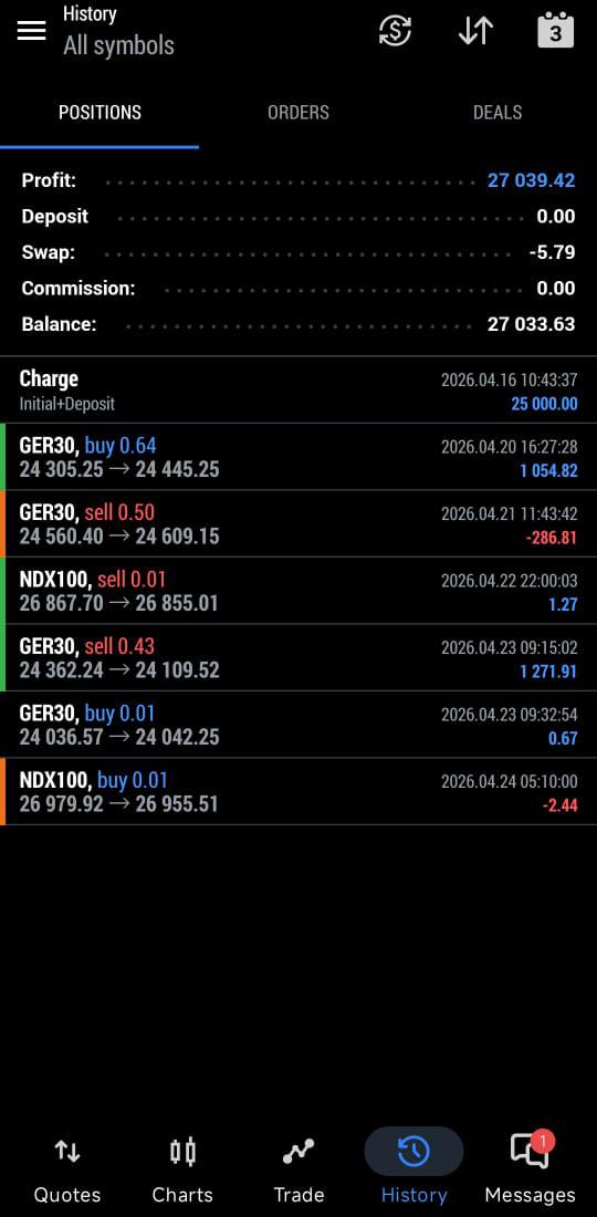 The Market Architect tweet media