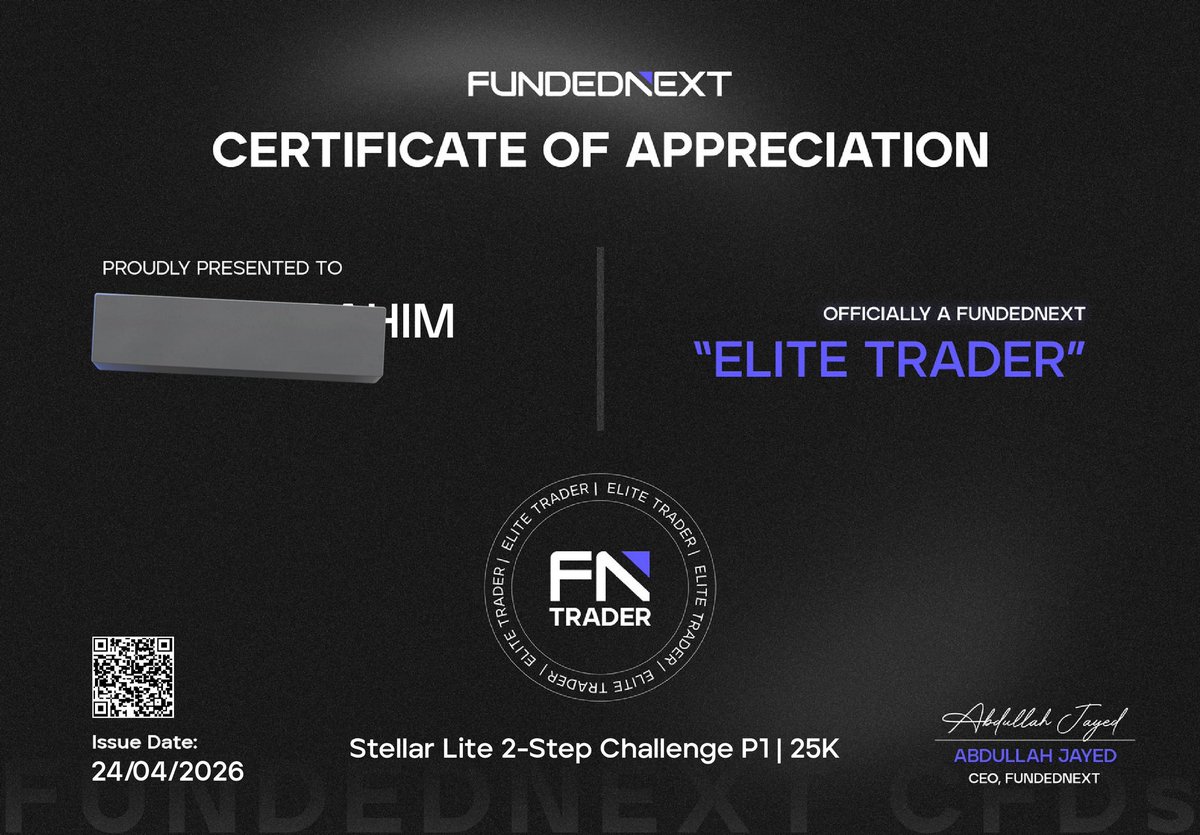 The Market Architect tweet media