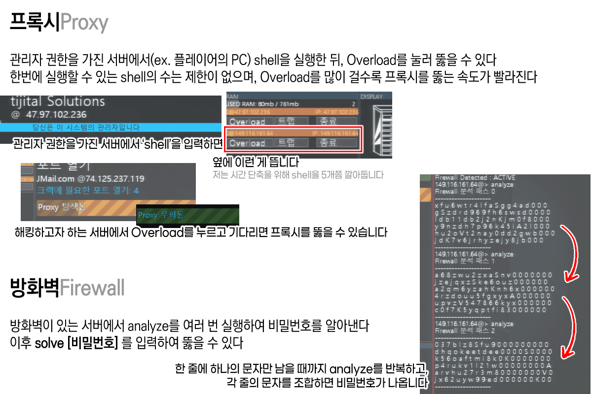 플루오린재생산 tweet media