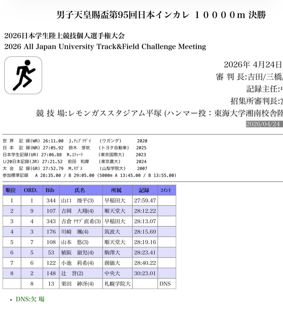 花田勝彦 tweet media
